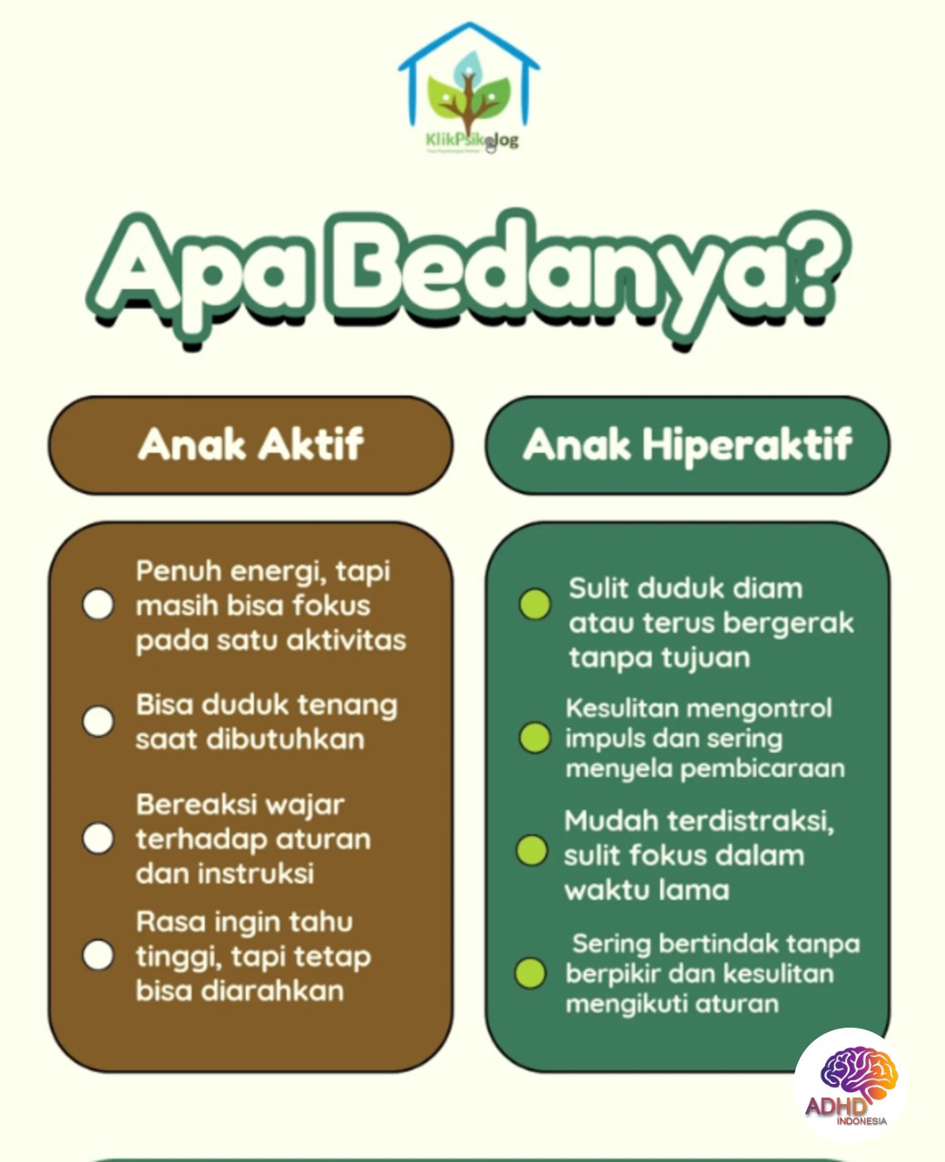 Perbedaan Anak Aktif dan ADHD yang Perlu Dipahami di Kabupaten Bolaang Mongondow Utara